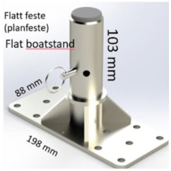 Flatt feste til OlsenBlokk kr 1.200.-