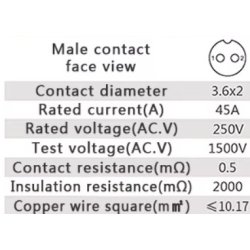 Kontakter til kabelen hann og hunn