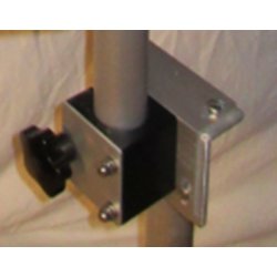 Vinkelfeste til bde Hobbyfisher og Profisher