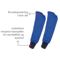 STORMLINE MANSJETTER